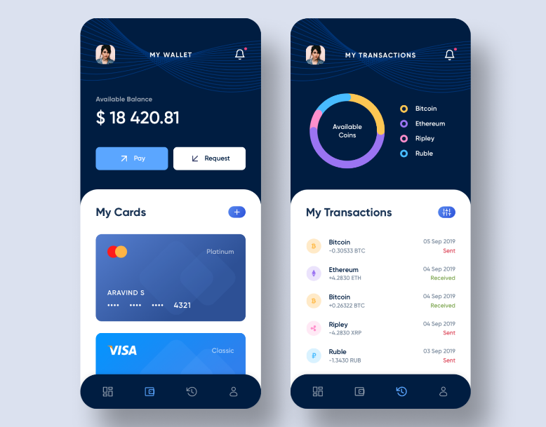 What Is a Cryptocurrency Wallet App